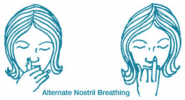 nostril breathing e1407180315407